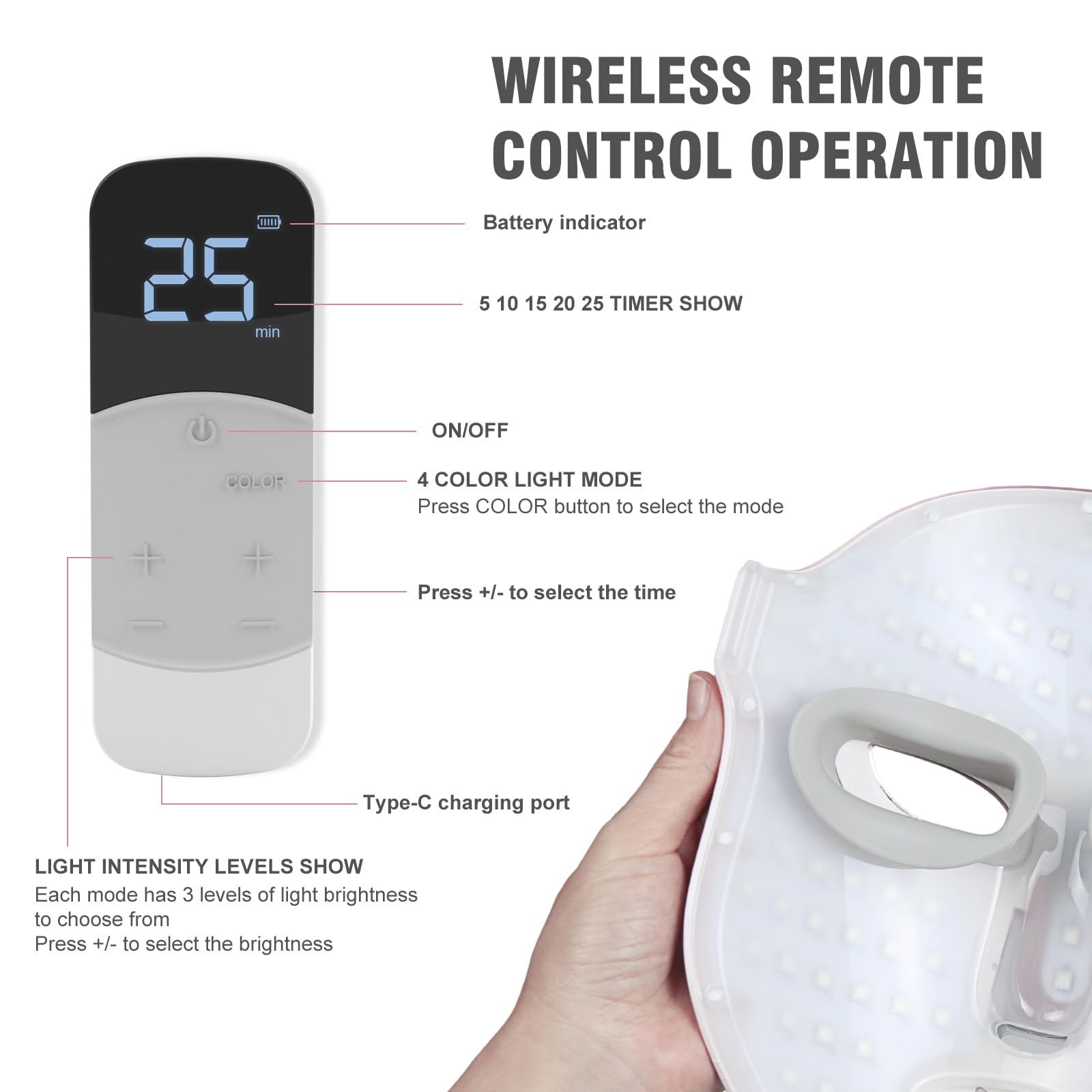 FSA Red Light Therapy Mask for Face : Acne Removal,Wrinkles Redness,Wirless Remote,Salon Grade HSA Infrared Face Mask, Anti Aging Skincare for Home,2000mAh Rechargeable Led Light Therapy Facial Mask