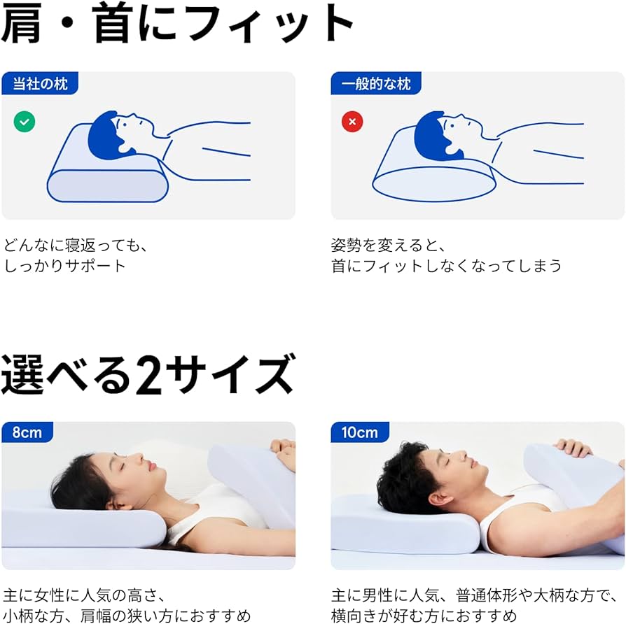 Amazon｜Blue Box ブルーピロー 枕 (柔眠 8cm) まくら ホテル仕様低