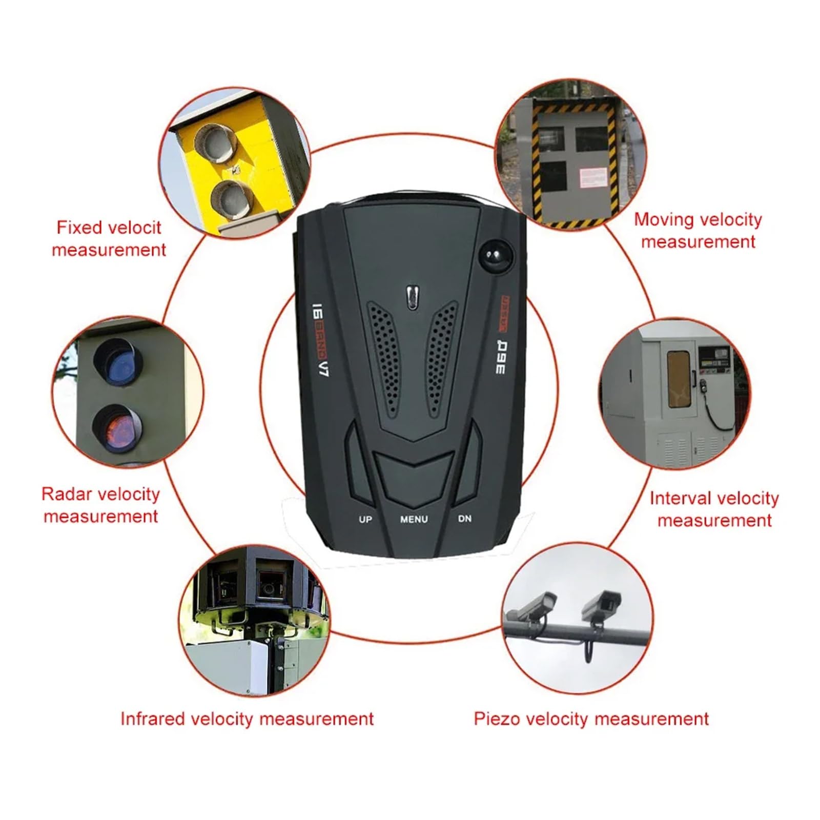Detector de carretera, monitoreo de velocidad preciso, detector portátil, seguimiento dinámico de velocidad, dispositivo de advertencia de funcionamiento simple