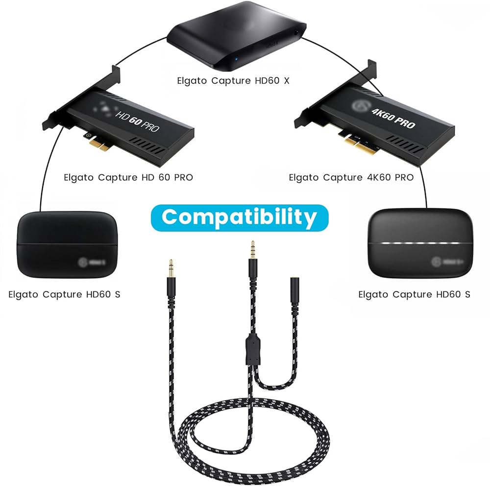 小物・アクセサリー Elgato usb HD60 S+ Amazon | Elgato ゲームキャプチャー HD60 S+ ソフトウェア