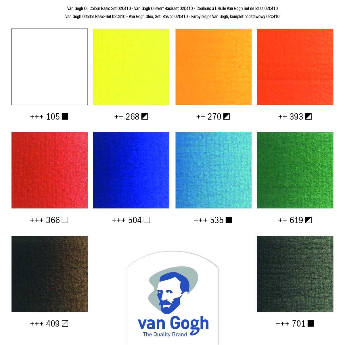 Vernice a olio Van Gogh, tubi da 10x20ml, set base