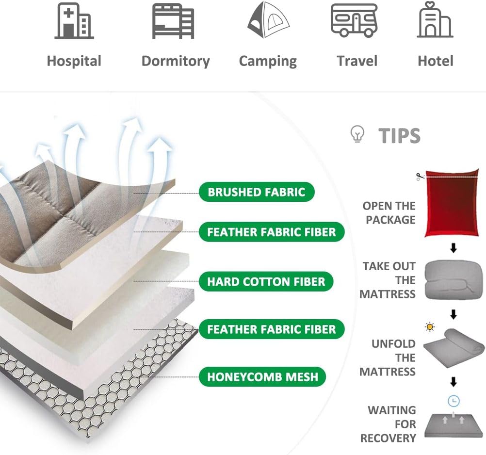 Materasso futon Giapponese Spesso, Pieghevole, Morbido, Traspirante, Arrotolabile, Portatile, per Soggiorno, dormitorio, Ospiti, Divano da Campeggio,004,120x190cm