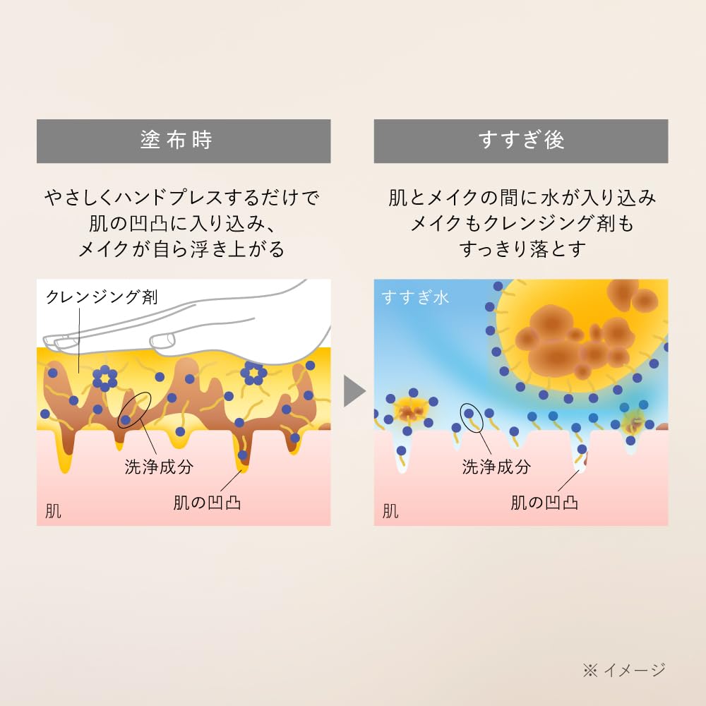 Amazon.co.jp: est(エスト) ナーチャリング クレンジングセラム