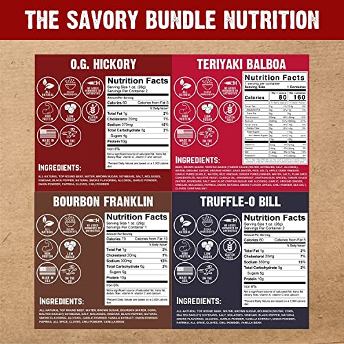 Righteous Felon Beef Jerky | All-Natural Jerky - Locally Sourced & Dried Beef Jerky - Low-Sugar Healthy Jerky Snacks (Sampler Pack) #TOP6