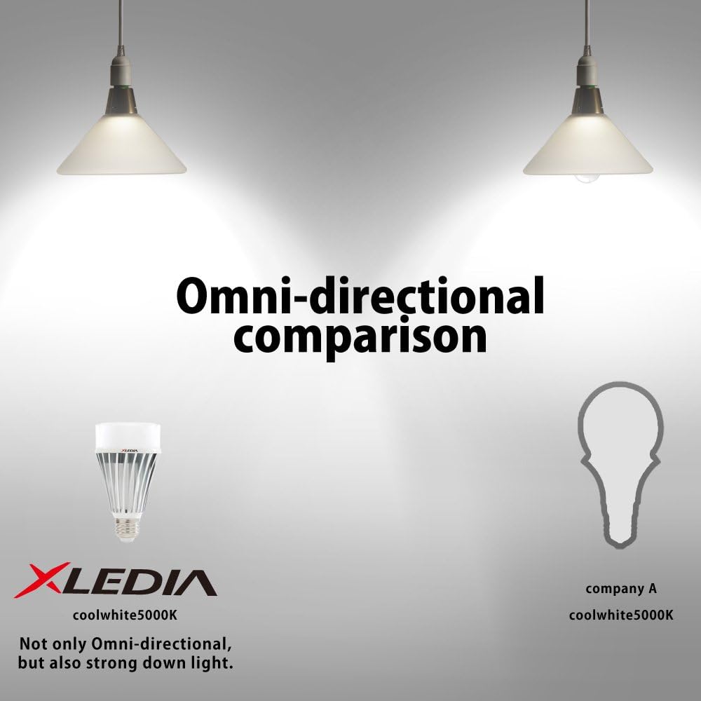 Buу 1 gеt 1 XLEDIA LED Light Bulb D150N (A21 150W Equivalent 2400 Lumen Cool White Omnidirectional Enclosed Fixture Suitable) 🛒 Crаzу Dеаlѕ XLEDIA LED Light Bulb D150N (A21 150W Equivalent 2400 Lumen Cool White Omnidirectional Enclosed Fixture Suitable)