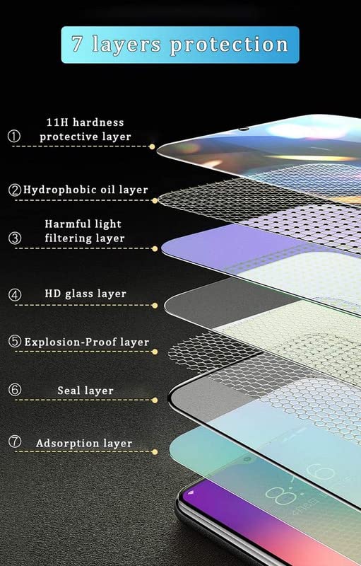 Image of Gorilla Extra Strong Premium Screen Guard for Samsung Galaxy S21 FE