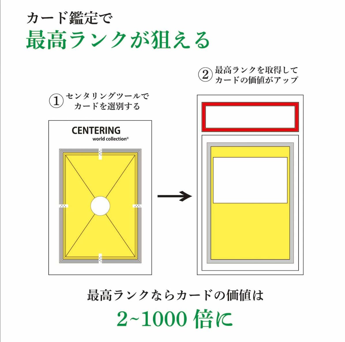 Amazon.co.jp: 【日本正規品】2025年モデル センタリングツール TCG