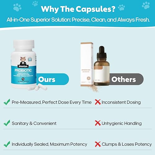 Miniatura 2 de Probióticos para gatos - Suplemento probiótico para gatos para apoyo digestivo e intestinal, alivio de la diarrea, refuerzo de la inmunidad, polvo