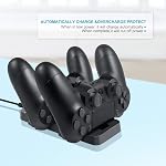 PS4 Controller Charger Charging Station, Dual USB Charger Charging Station Stand for Sony Playstation 4 / PS4 / PS4 Slim / PS4 Pro Controller