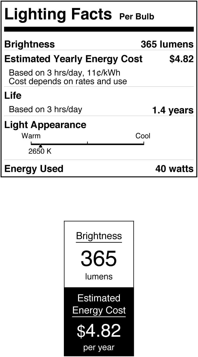 Westinghouse Lighting 4023 40-Watt, B 9-1/2 Decorative Ceiling Fan Bulb, Candelabra Base, Clear 2-Pack