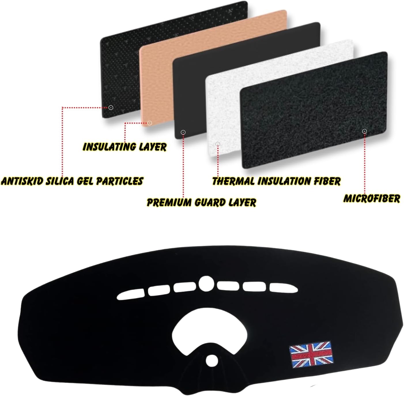 Dashboard Dash Board Cover Mat Pad Carpet Non-Slip Custom Compatible with BMW Mini Cooper R F Series Protector Sun Shield (R55 R56)