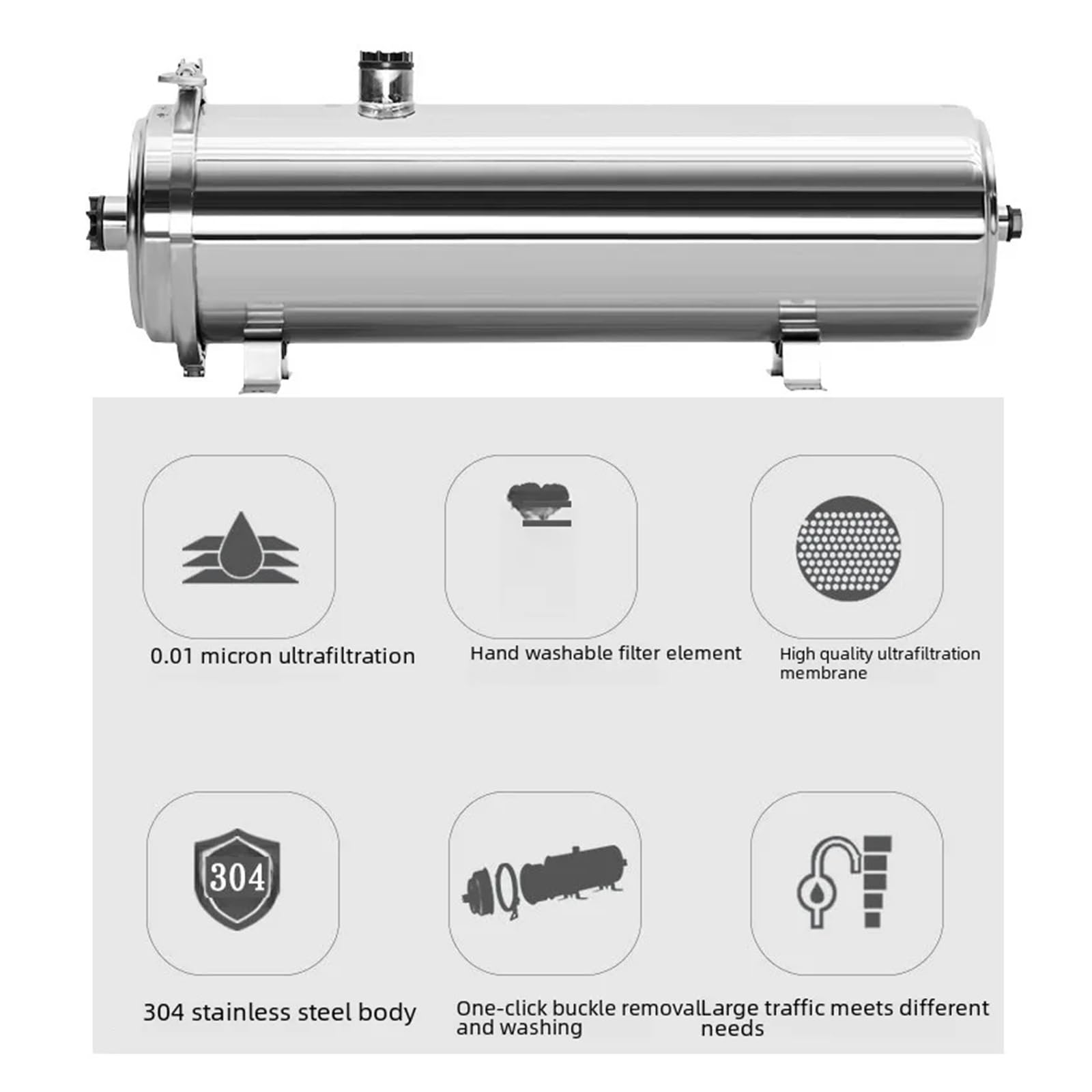 Sistema de filtrado agua alto caudal for toda la casa, filtro mineral acero inoxidable 1000 a 8000 l, reutilizable, PVDF(102-2000L)