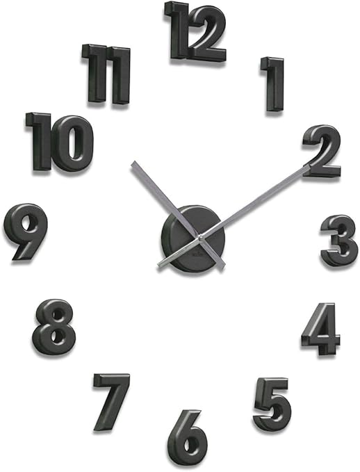 Acctim 21753 Numbers Wall Clock, Black, 8 cm L x 8 cm W Amazon.co.uk