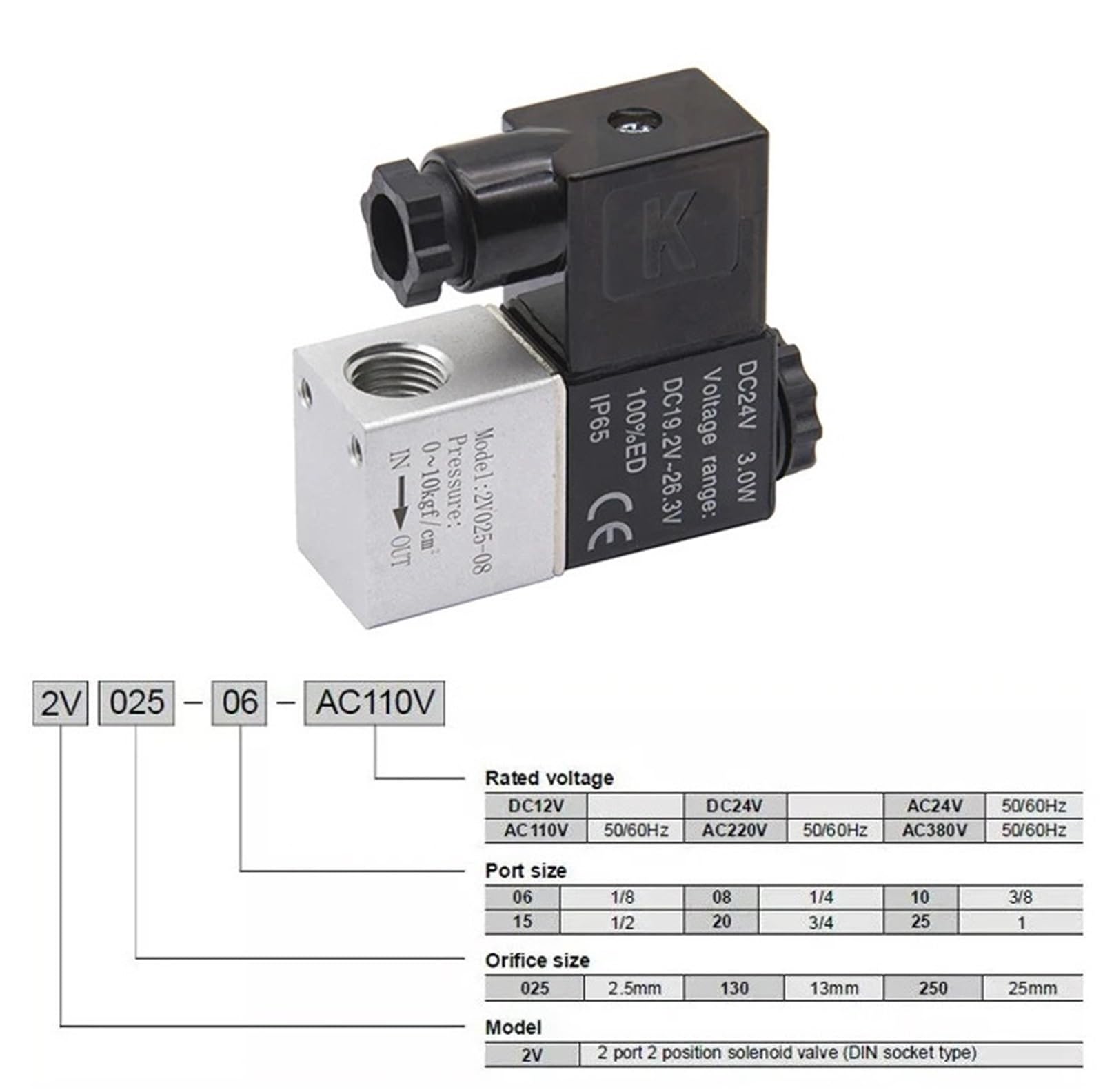 2V025-08 Pneumatyczny zawór sterujący normalnie zamknięty/otwarty 12 V 24 V 220 V 1/10.2 cm BSP 2-drożny 2-pozycyjny zawór elektromagnetyczny powietrza 2V025-08 woda (2V025-06, DC12V_NORMALLY