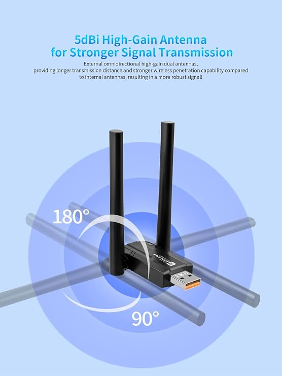 USB Wireless Network Adapter, AX900Mbps USB WiFi 6 Adapter for PC/Laptop | 2 x 5dBi Antenna, Bluetooth 5.4, Dual Band 2.4/5GHz, 802.11ax, WPA3, Windows 11/10/8.1/8/7
