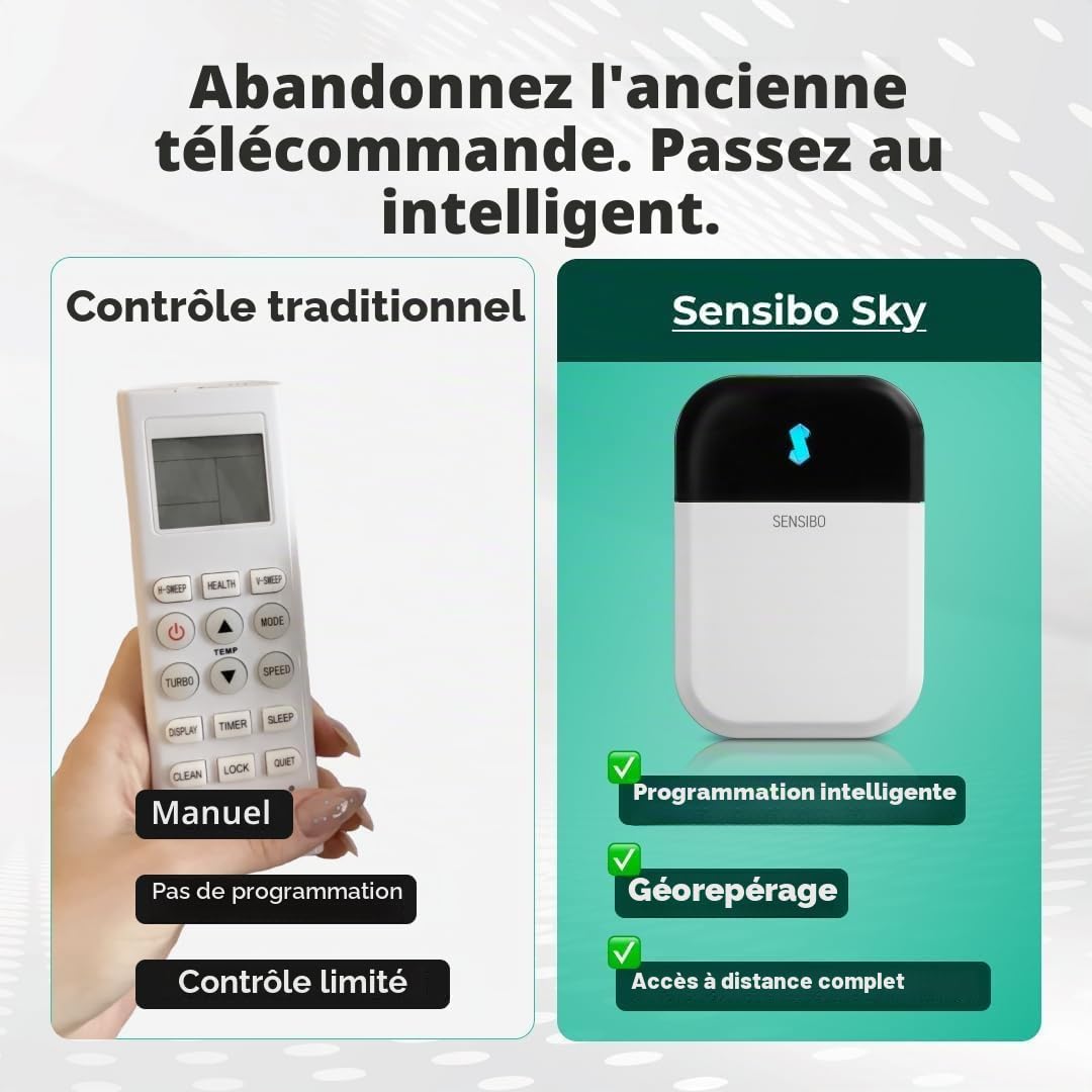 Sensibo Sky Lot de 3 systèmes de climatisation Smart Home - Installation rapide et facile - Maintient le confort avec l'application écoénergétique - Marche/arrêt automatique. Wifi, Google, Alexa et