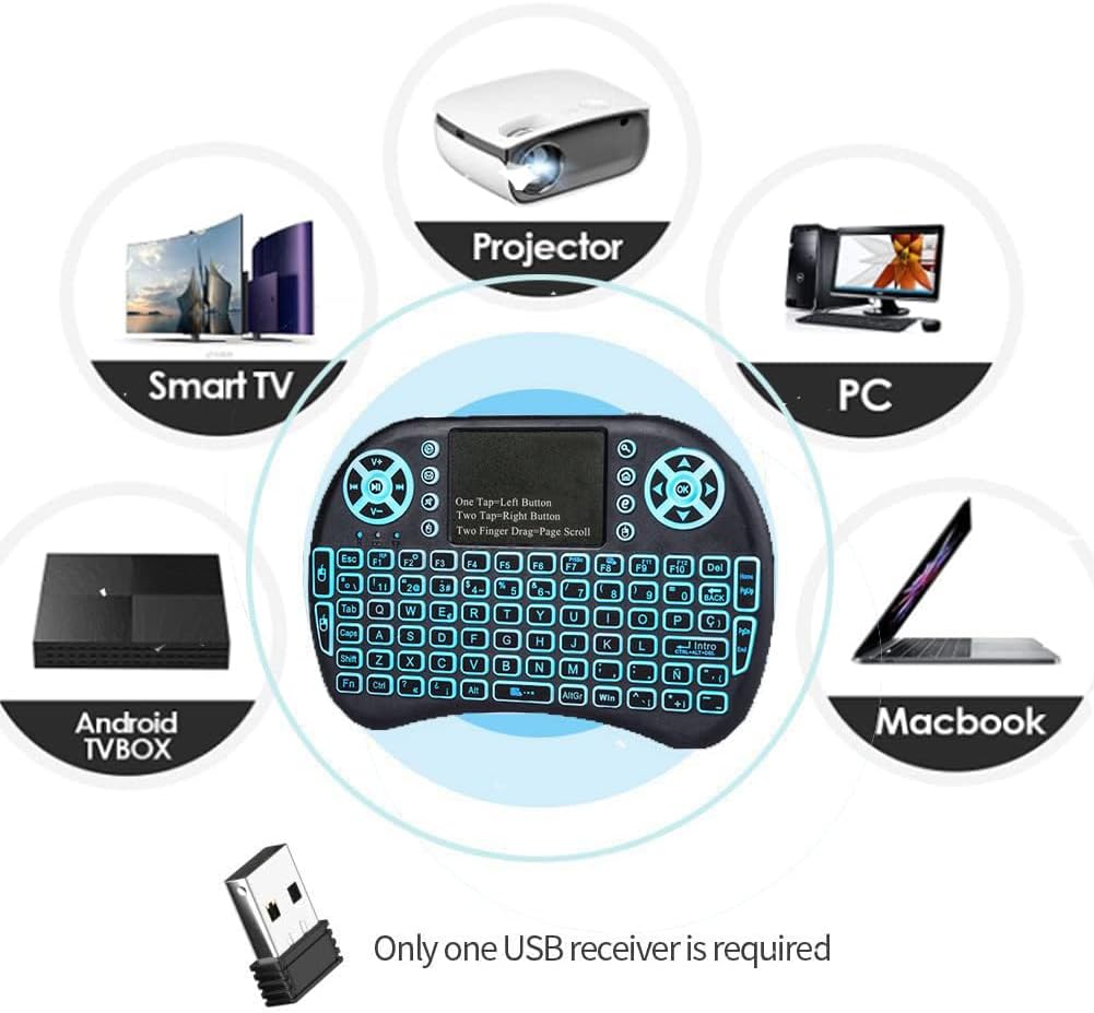 Sidiwen Mini Keyboard compatibility with various devices