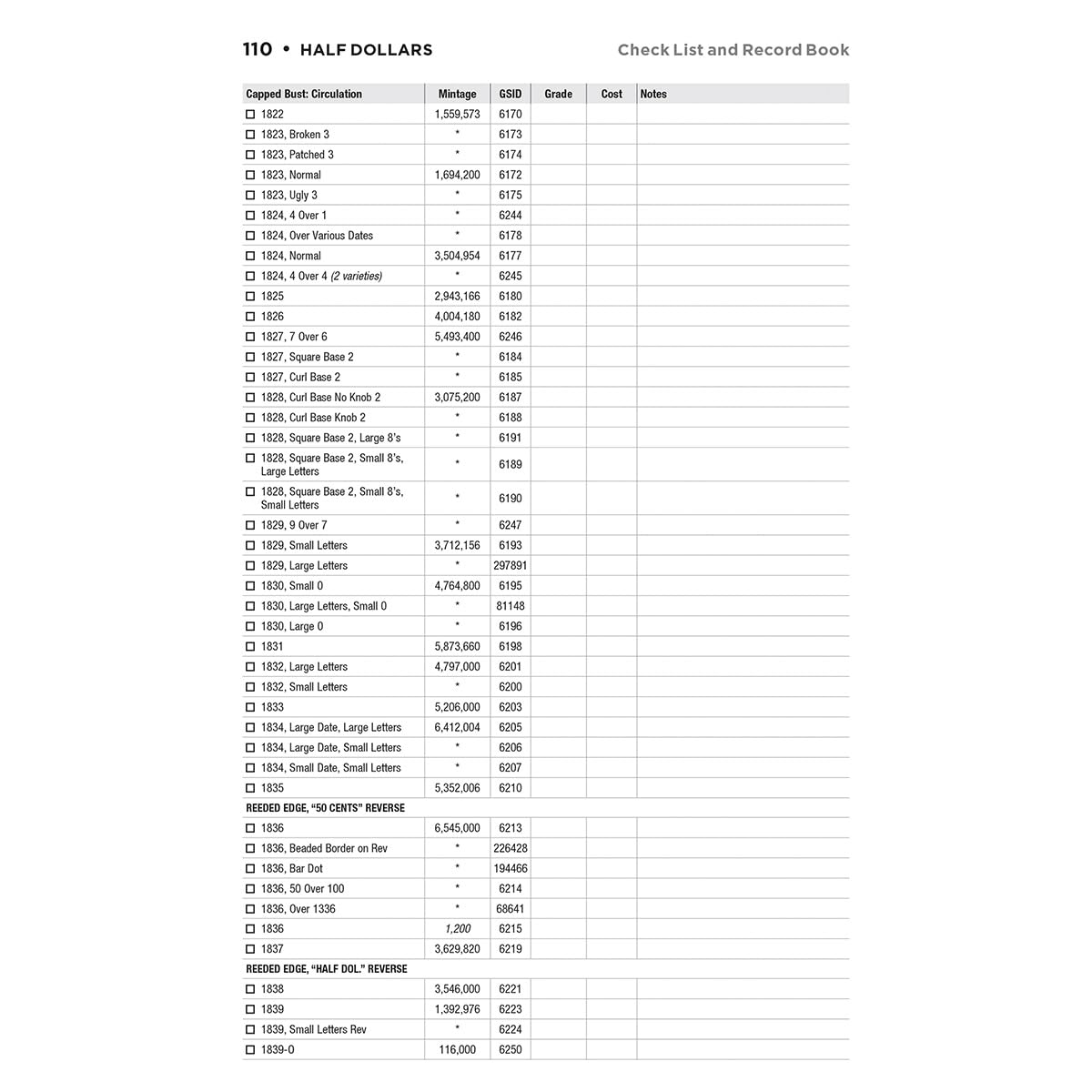 Checklist and Record Book of the United States Coins (Check List) image 4