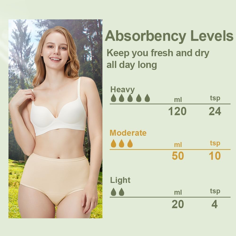 BATTEWA Incontinence Underwear for Women,Leak Proof Underwear Washable Absorbency Cotton Panties Bladder Leakage Protective 50ML(3Color,Large,3-Pack) - Image 5