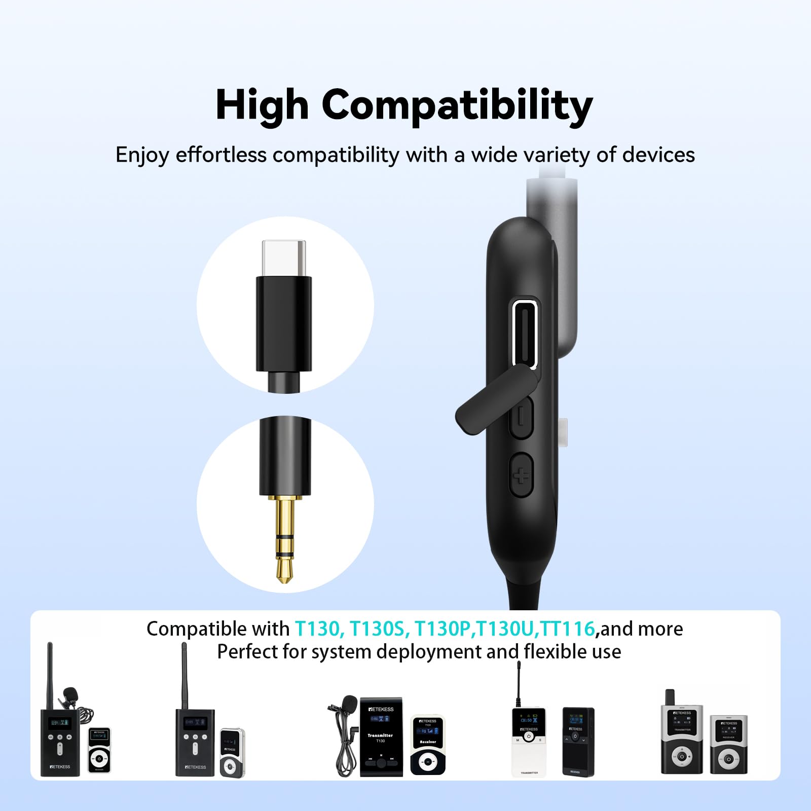 Retekess TT042 Cuffie a Conduzione Ossea, Amplificatore Sonoro, Design non Intrauricolare, Qualità del Suono Nitida, Bassa Distorsione, Compatibile con T130, T130S, T130P, T130U, TT116, TT125