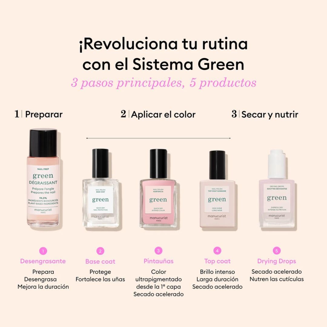 Manucurist Sistema Green™ Rosa (Hortencia) - Kit Pintauñas Profesional Secado Exprés: 1 Desengrasante, 1 Base Coat, 1 Esmalte Uñas Rosa, 1 Top Coat, Gotas Secantes - Regalos Originales para Mujer