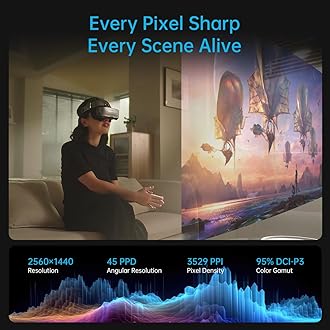 Goovis G3 Max: Most Advanced OLED 3D Cinematic Head Mounted Display