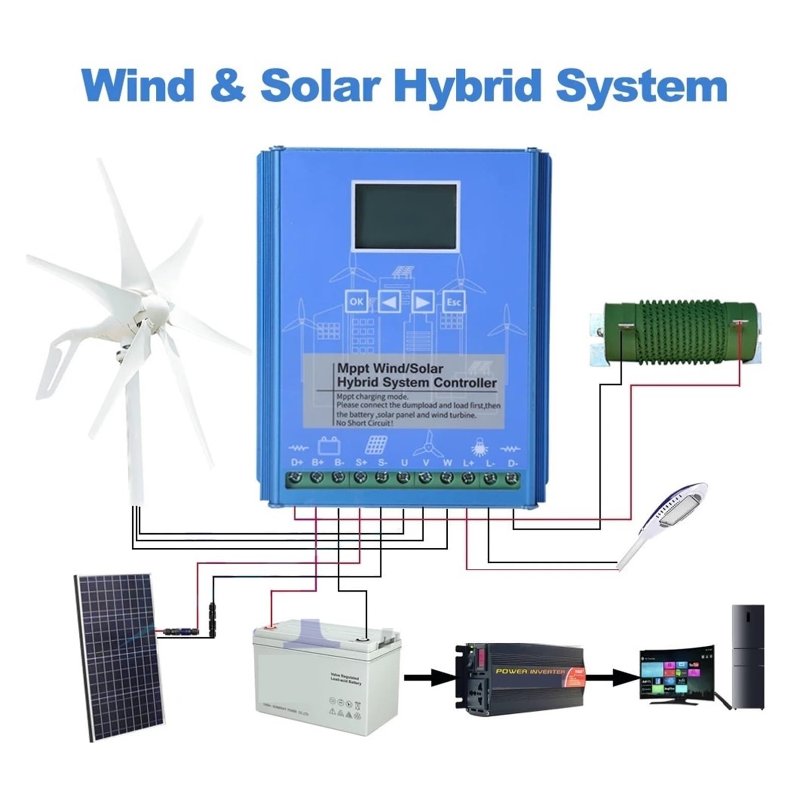 MPPT Wiatr Solar Hybrydowy Kontroler Ładowania Solarny 12/24V/48V Automatyczny Z Rezystorem Obciążenia Zrzutowego(With Bluetooth,24V 48V Auto,1000W)