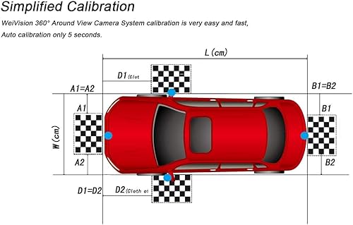 Miniatura 6 de Weivision Sistema universal de visión de pájaro de 360 grados, grabación de DVR para automóvil, visión panorámica todo el sistema de cámara de