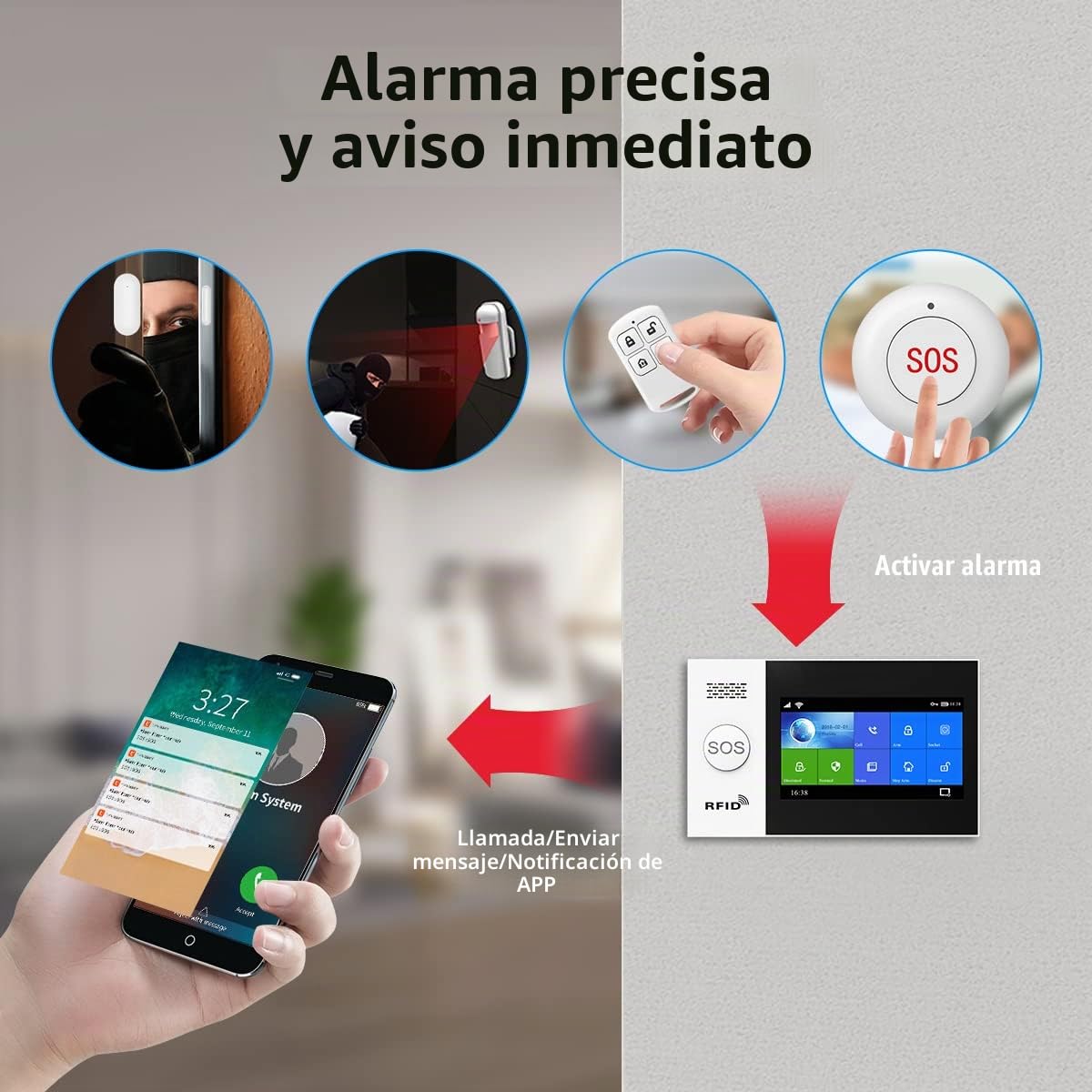 Sistema de Alarma para el hogar inalámbrico, Sistema de Seguridad Wi-Fi con Pantalla Completa inalámbrica de 4,3" Funciona con Alexa y Google para el hogar, apartamento