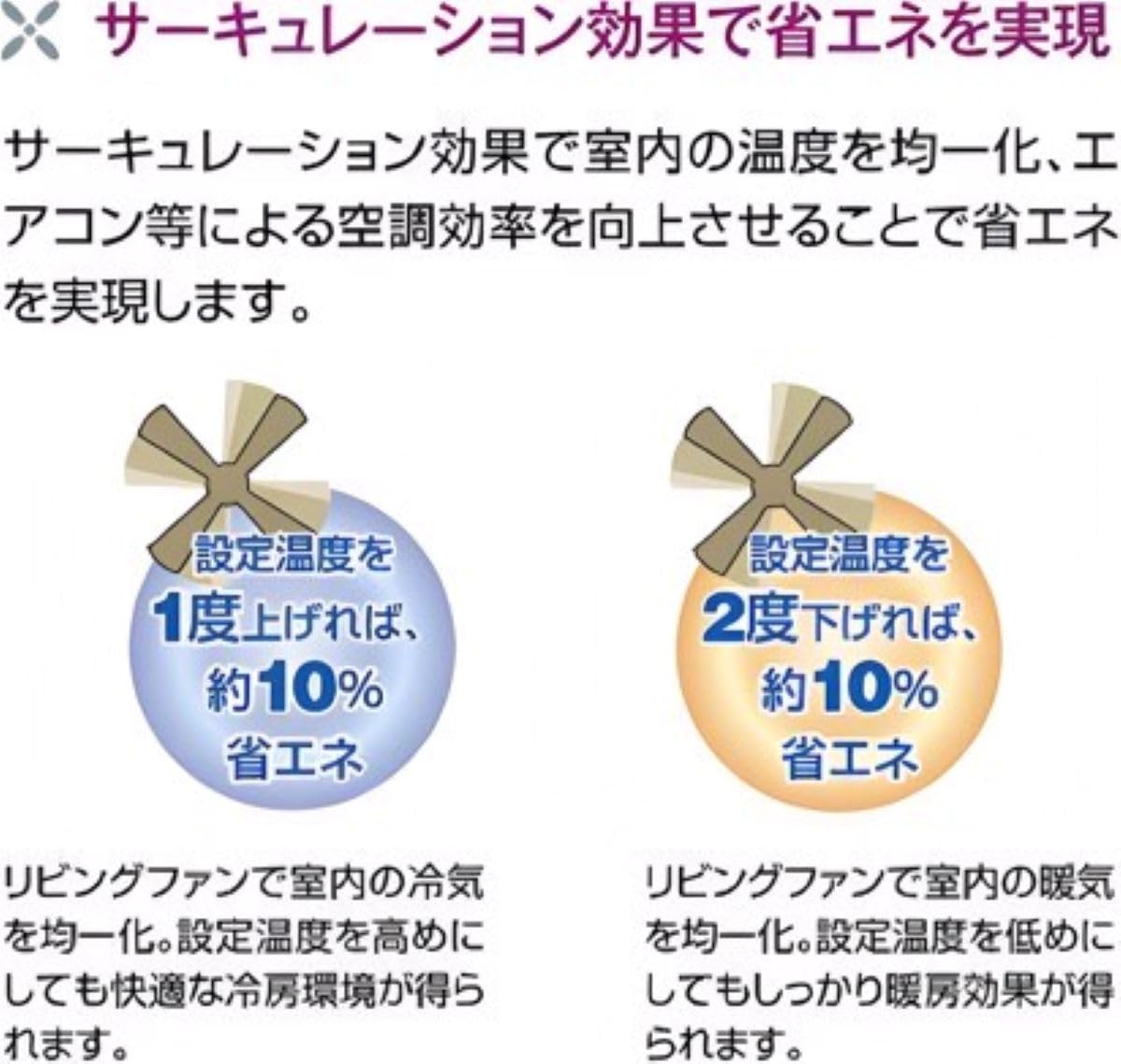 Amazon | 大光電機 DAIKO シーリングファン 灯具なし 3枚羽根 正