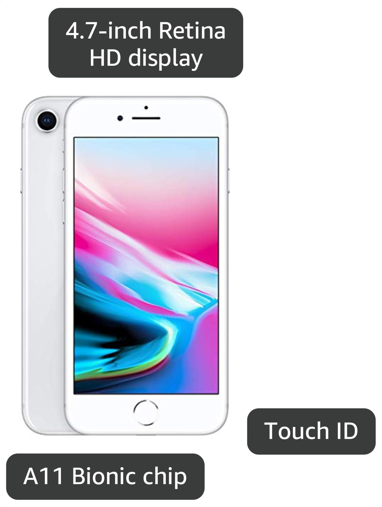 Amazon.com: Apple iPhone 8 (256GB, Silver) [Locked] + Carrier