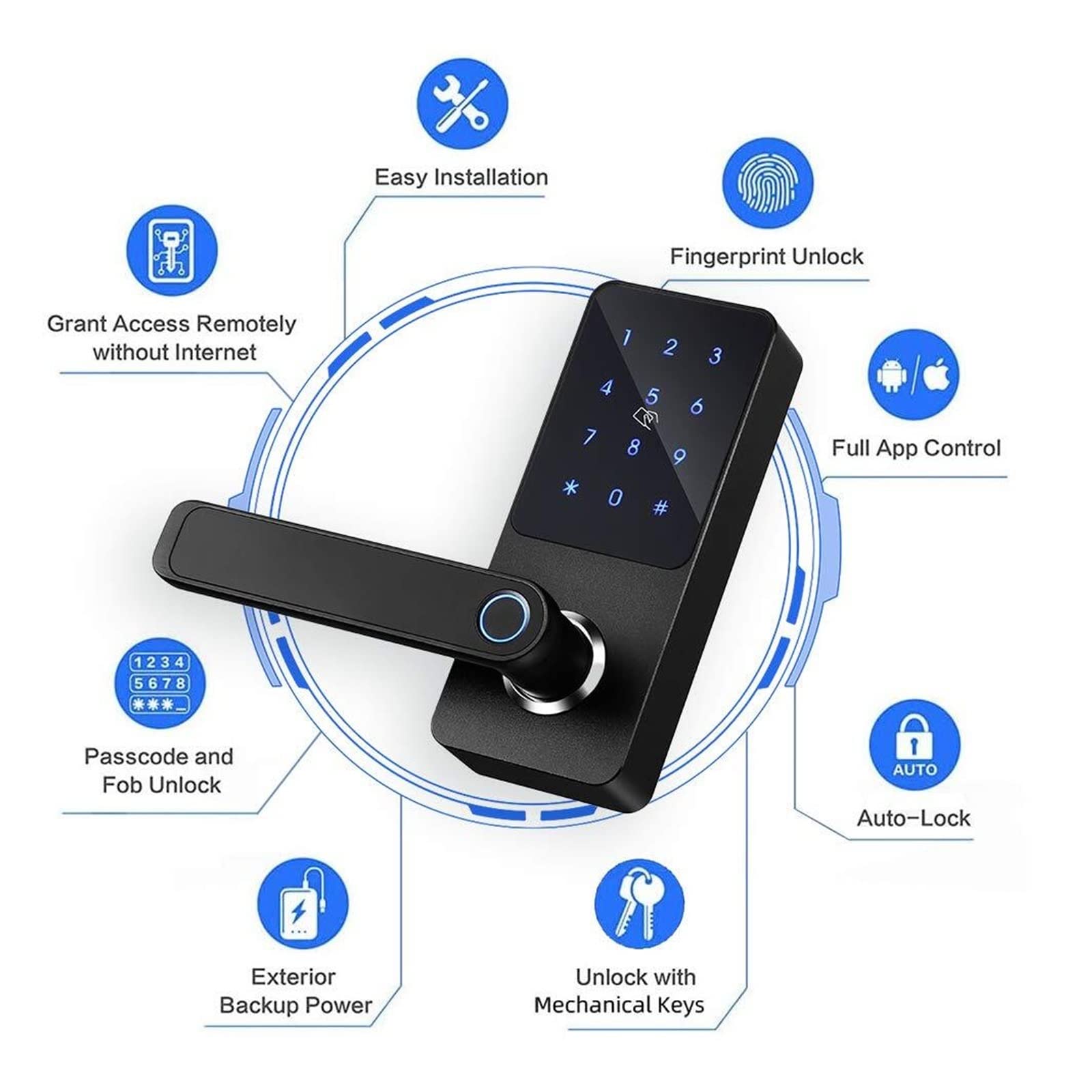 Ttlock App Keyless Entry Tastiera Impronta digitale Biometrico Passcode Codice Digital Smart Maniglia Serratura Telecomando