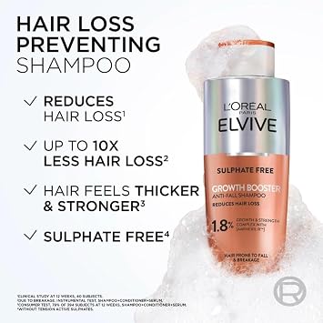 L'Oreal Paris Elvive Growth Booster Shampoo with Aminexil Niacinamide 200ml