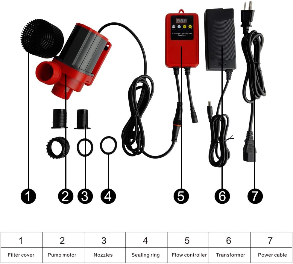 Yochaqute 24V Aquarium DC Return Water Pump Flow Pump 3170 GPH with Controller Wave Function for Ponds Aquarium Statuary Hydroponics Aquaponics 12000L/H : Pet Supplies