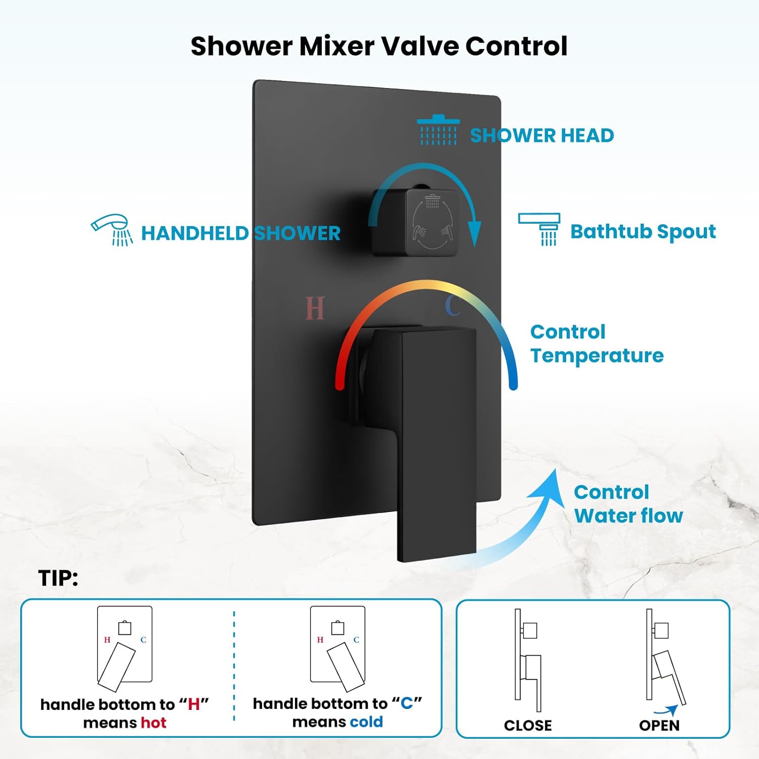 gotonovo Shower System with Tub Spout,Waterfall Tub Shower Faucet Set for Bathroom Head and Handle Set Wall Mounted 3 Function Rough-in Valve and Trim Included 10 inch Shower Head Matte Black - Image 7