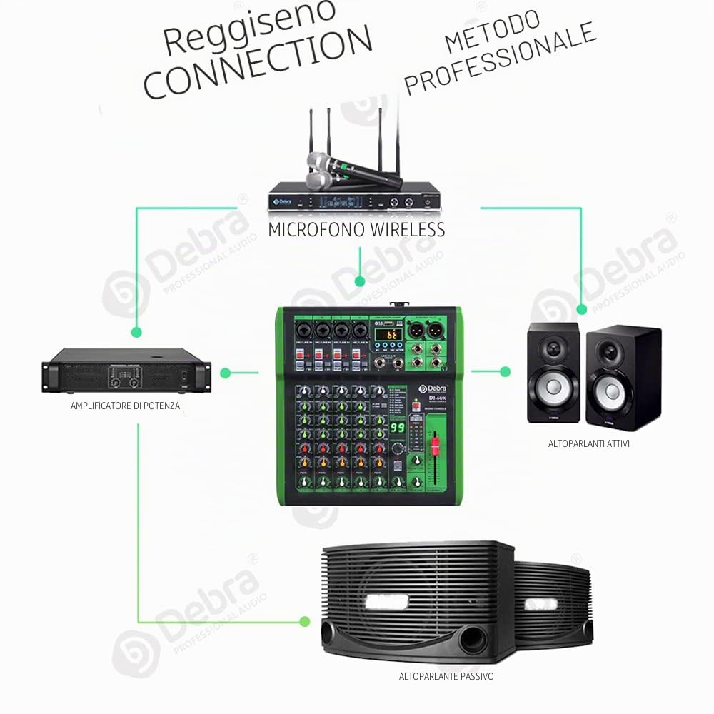 D Debra Mixer audio professionale con 99 effetti digitali DSP, 6 canali, ingresso USB/MP3, 48 V, alimentazione phantom, per console per DJ, casa, karaoke e studio di registrazione (DI-6UX)