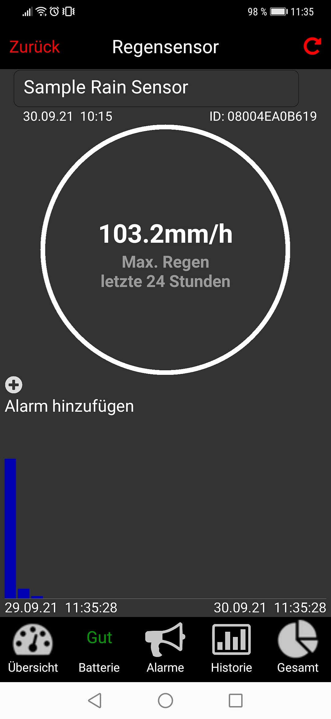 Technoline MA 10040 - Pluviometro completo, gateway e sensore di pioggia radio con app gratuita per smartphone, colore: Bianco
