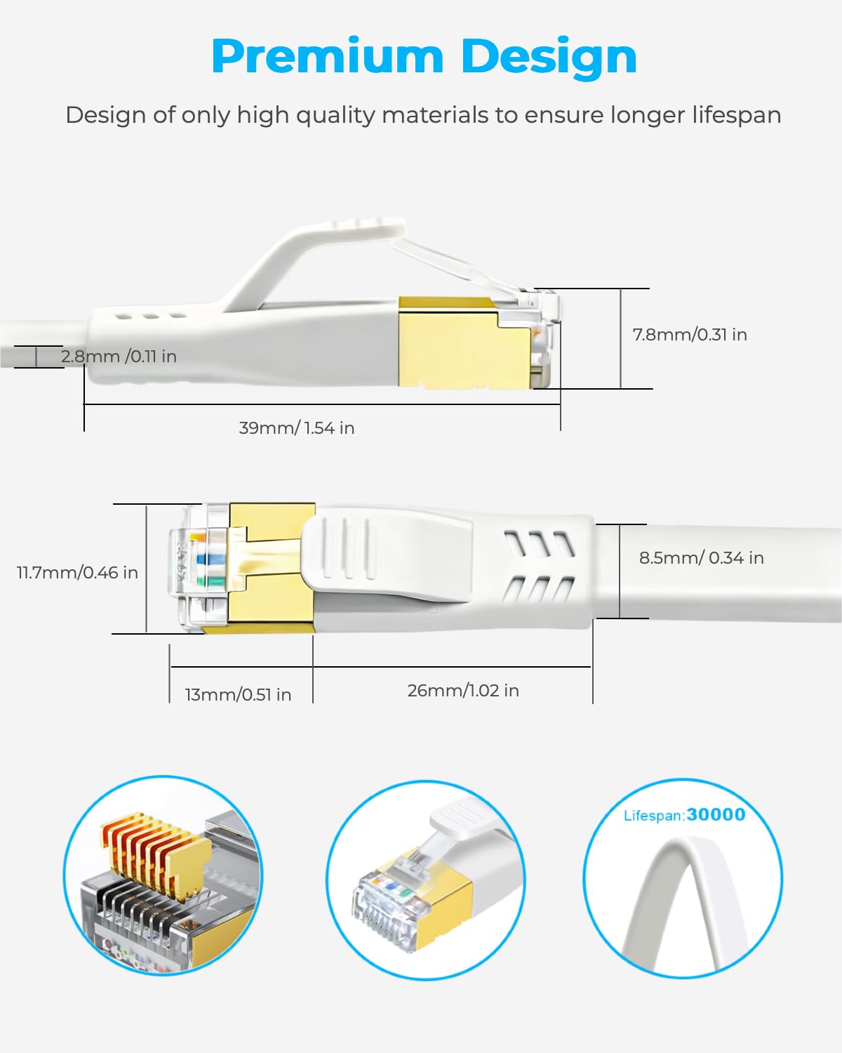 DDMALL Kabel Ethernet CAT 8, 15m wysoka szybkość 40Gbps 2000MHz płaski kabel krosowy CAT8, gigabit Internet Network LAN z pozłacanym złączem RJ45 do gier, modemów, routera, PC (15m, biały) | Kabel Ethernet High-Speed, 2000 MHz, ekranowany, czysta miedź, p