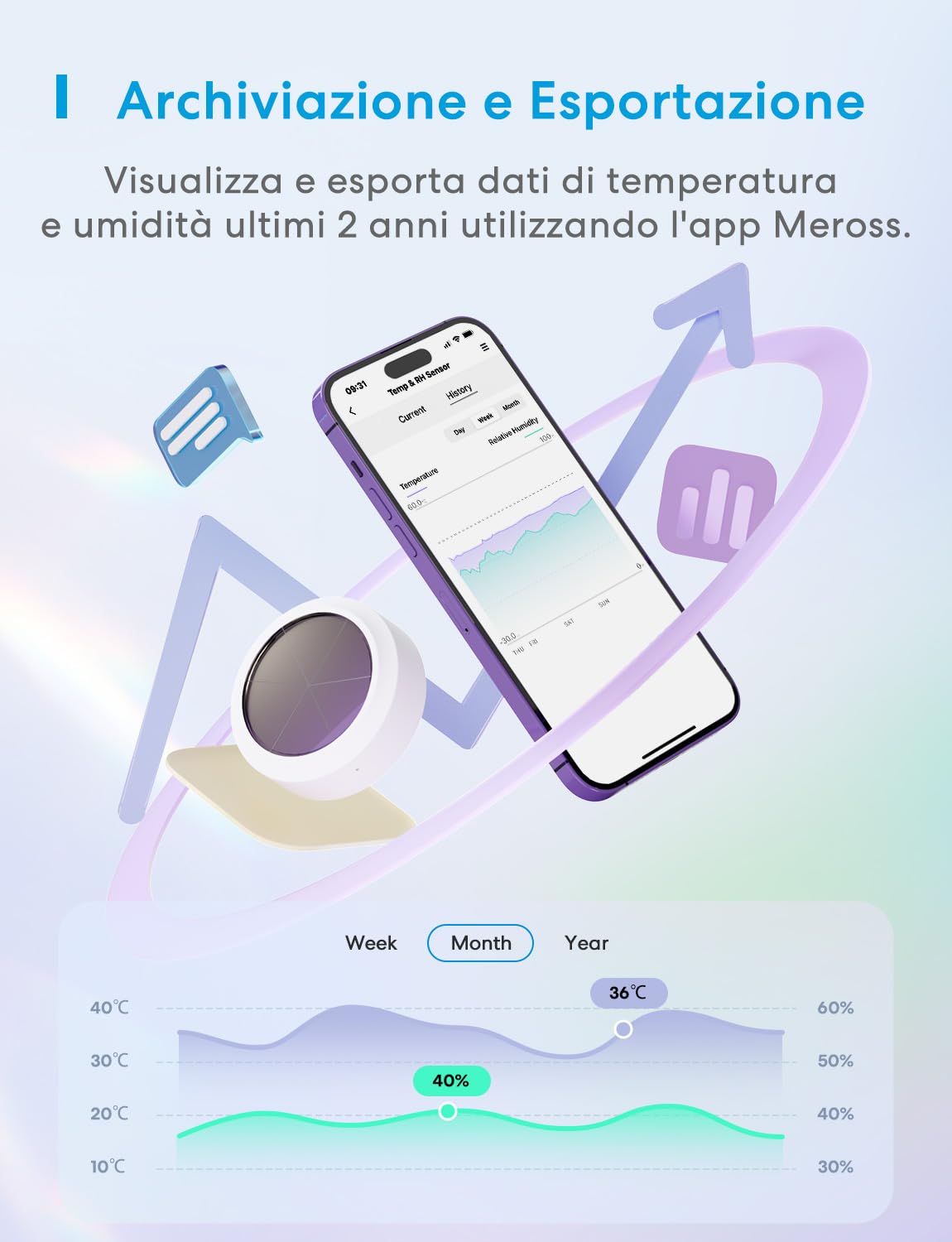 Meross WiFi Termometro Igrometro Intelligente, Richiesto Hub, App e Controllo Vocale, Supporta Avvisi e Notifiche, Compatibile Con Apple HomeKit, Alexa, Google Home e Smartthings