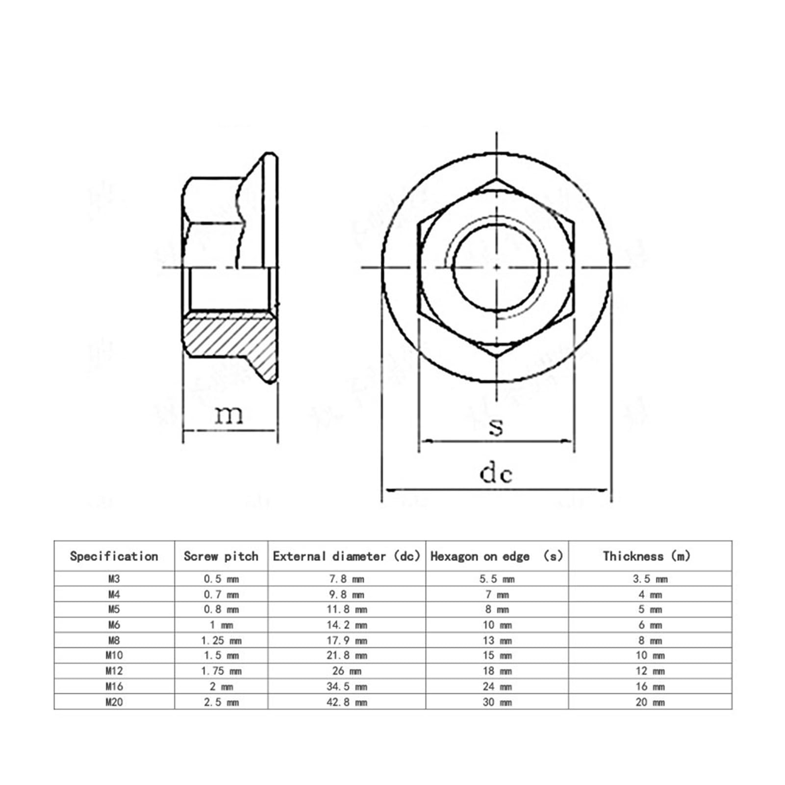 Tuercas Contratuercas Tuerca de sujeción, M3 M4 M5 M6 M8 M10 M12 M16 M20 Tuerca de bloqueo automática dentada de acero inoxidable 304 DIN6923 Spinlock dentado(M10 X 10pcs)