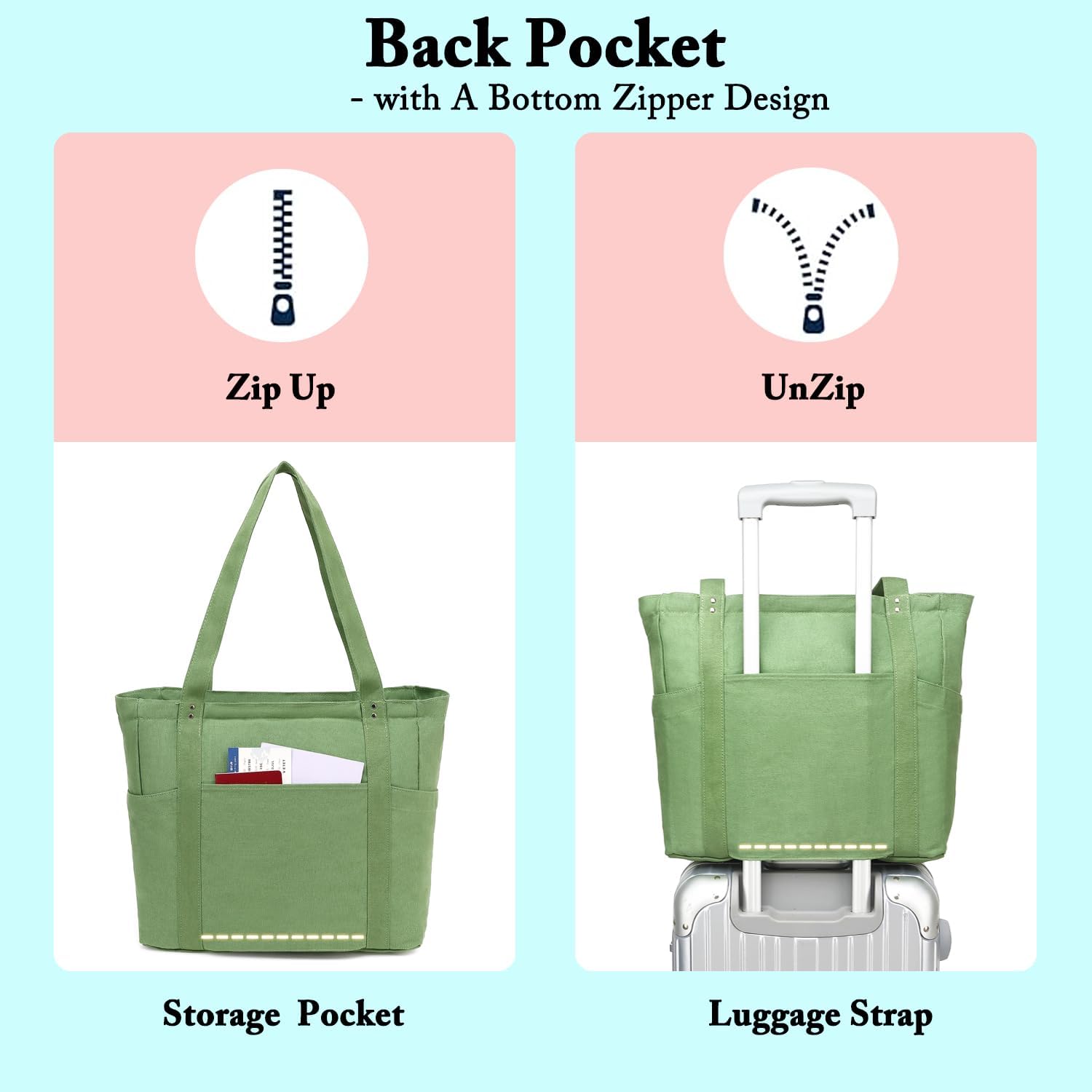 Large Canvas Tote Bag for Women with Zipper & Compartments, Crossbody Laptop Bags for Work College Travel - Image 4