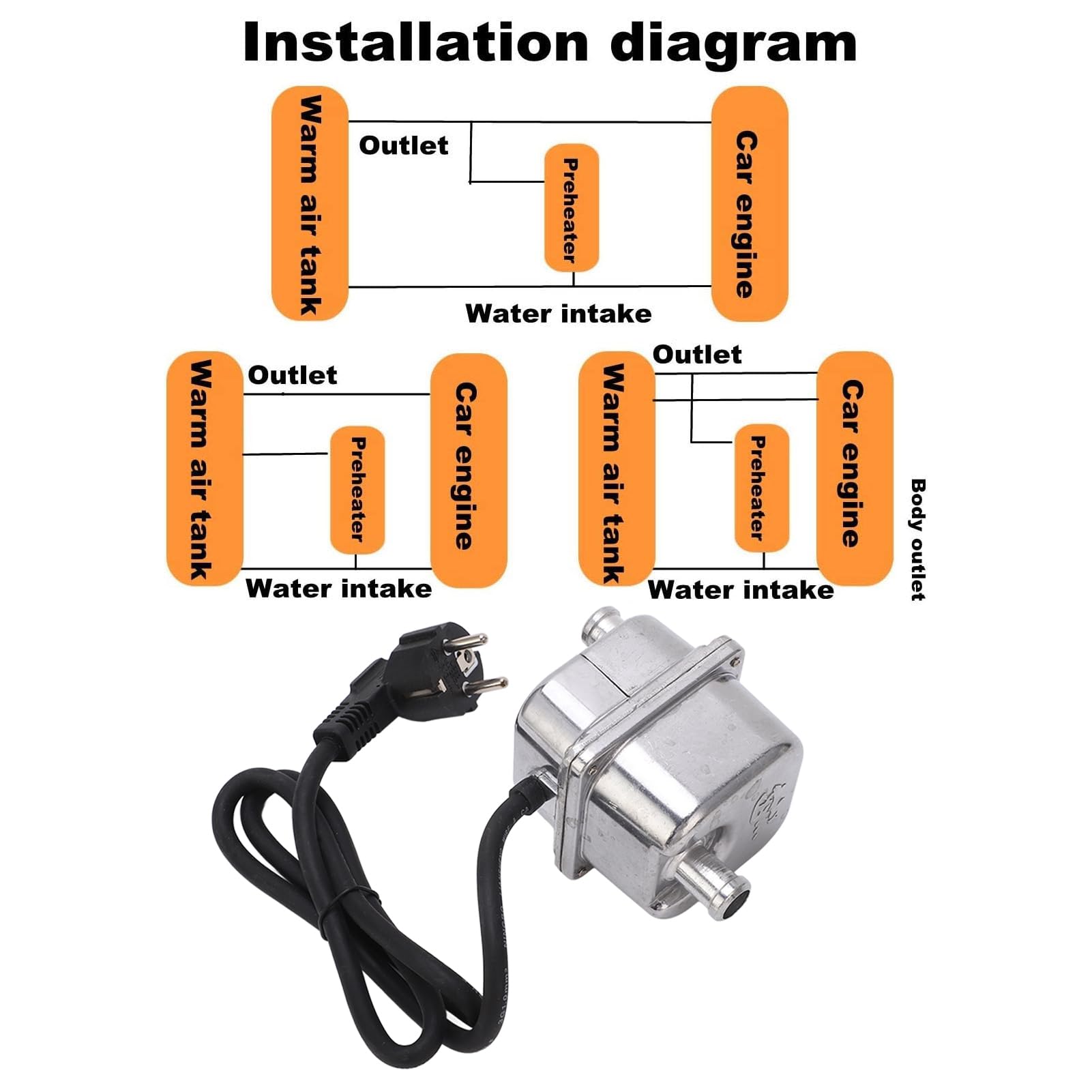 Calefactor para Coche, Calefactor de Motor, Enchufe Europeo 220V 250V, descongelación de Cristales, Arranque en frío, pr