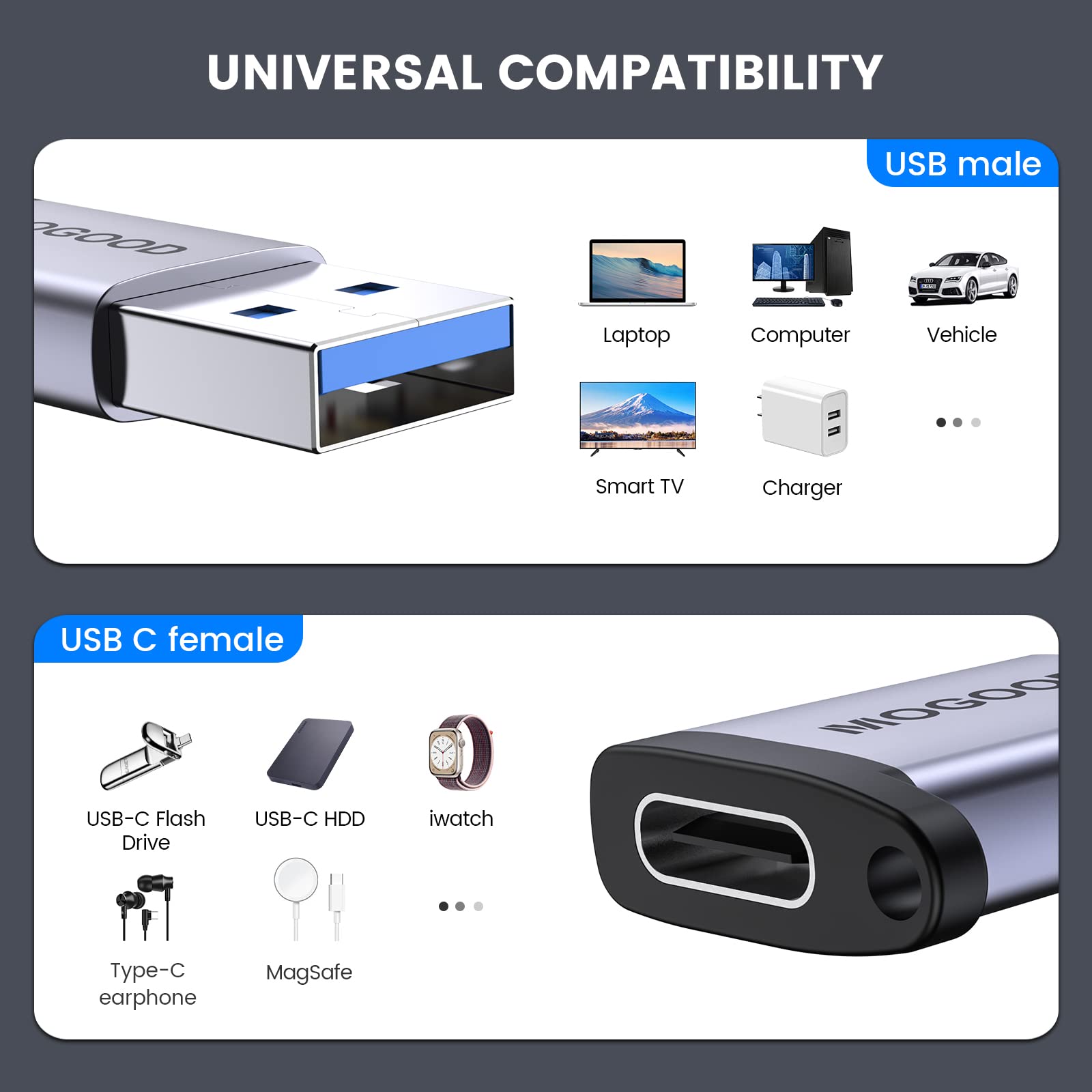 MOGOOD Convertitore OTG USB C Femmina a USB A Maschio, USB 3.0 5Gbps