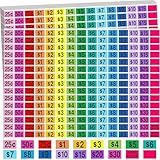 YSHIHE Garage Sale Price Stickers, 2250 Pcs Preprinted Rectangle Removable Labels, 1/2' x 3/4', for Yard Sale...