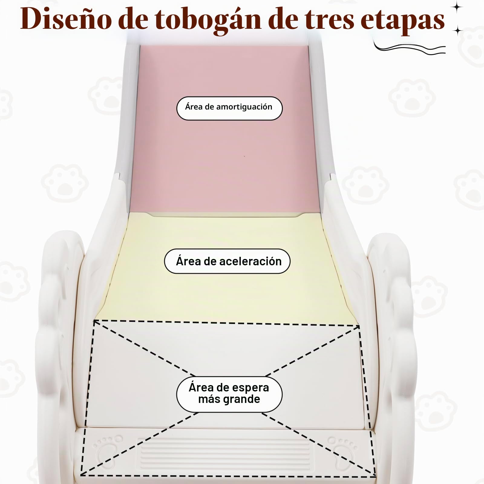Tobogán para Niños Plegable, para Exteriores e Interiores, para 1-3 años, tobogán de jardín para niños pequeños, Esquinas Redondeadas, Ahorra Espacio | Plegable Small Slide, Interior y Exterior, Ahorro de espacio