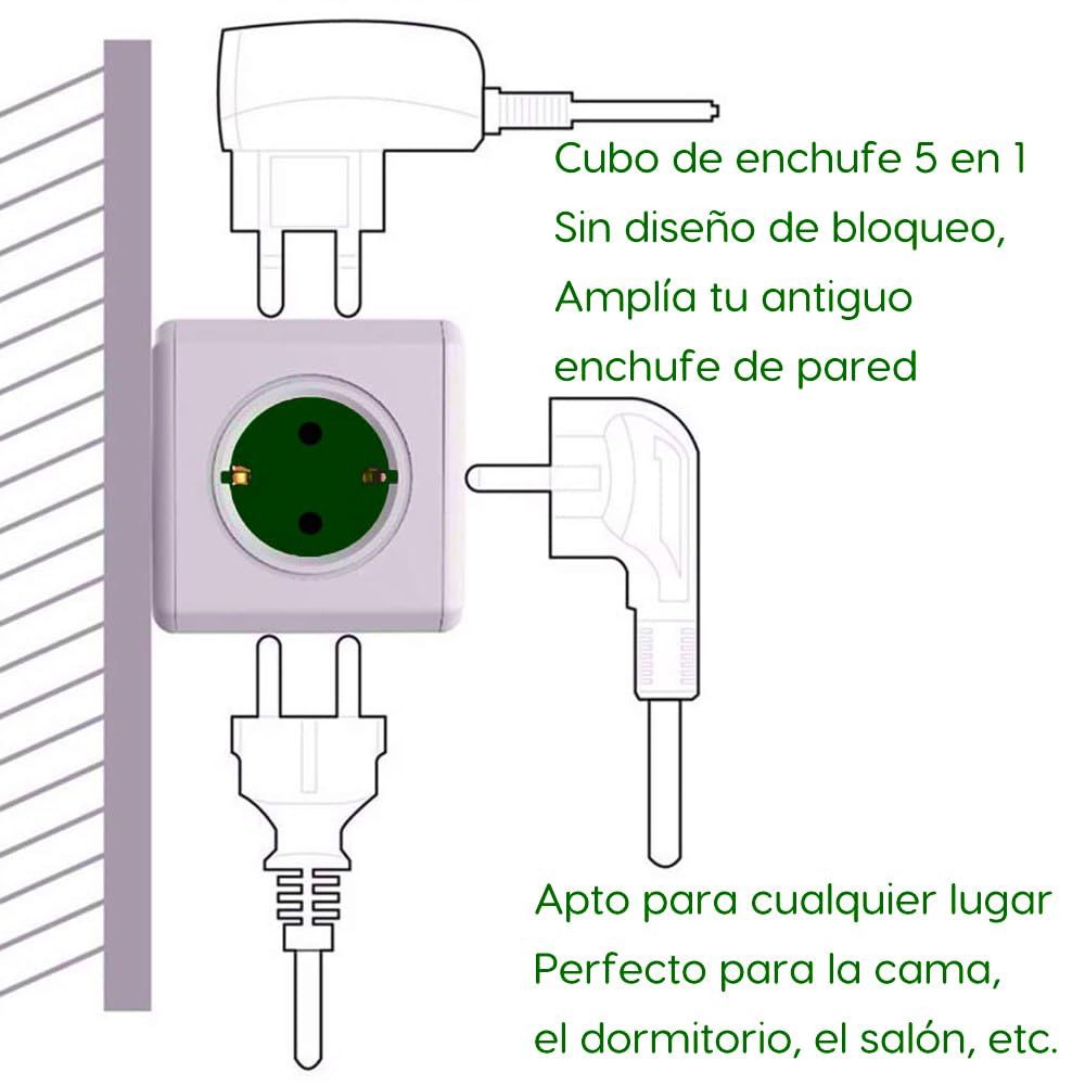 3680W Ladrón Enchufes Multiples,5-en-1 Cubo Enchufe, Power Cube Enchufe Multiple Cubo Enchufes Múltiples Pared, Wall Ladron Enchufes Compatible con Kitchen, Hogar, Cocina — view 2