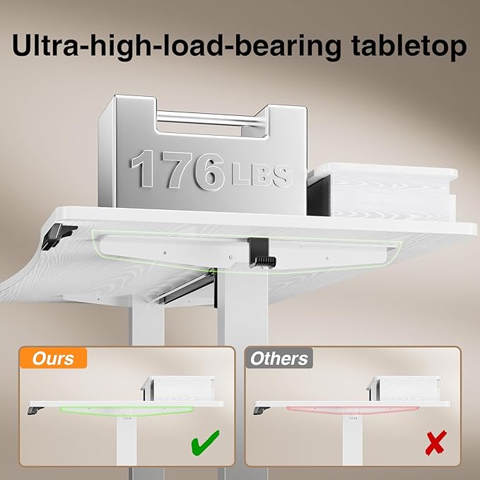 Escritorio Ajustable Electrico Standing Desk 120x70cm Blanco miniatura 4