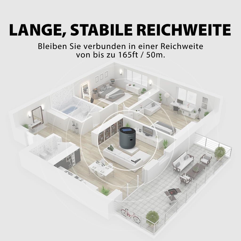 Avantree Orbit Pro - Bluetooth Audio Transmitter für TV mit Optischem oder AUX-Audioausgang (Inkl. Smart-TVs), Surround-Sound, Einfache Lautstärkeregelung für AirPods & Andere Kopfhörer