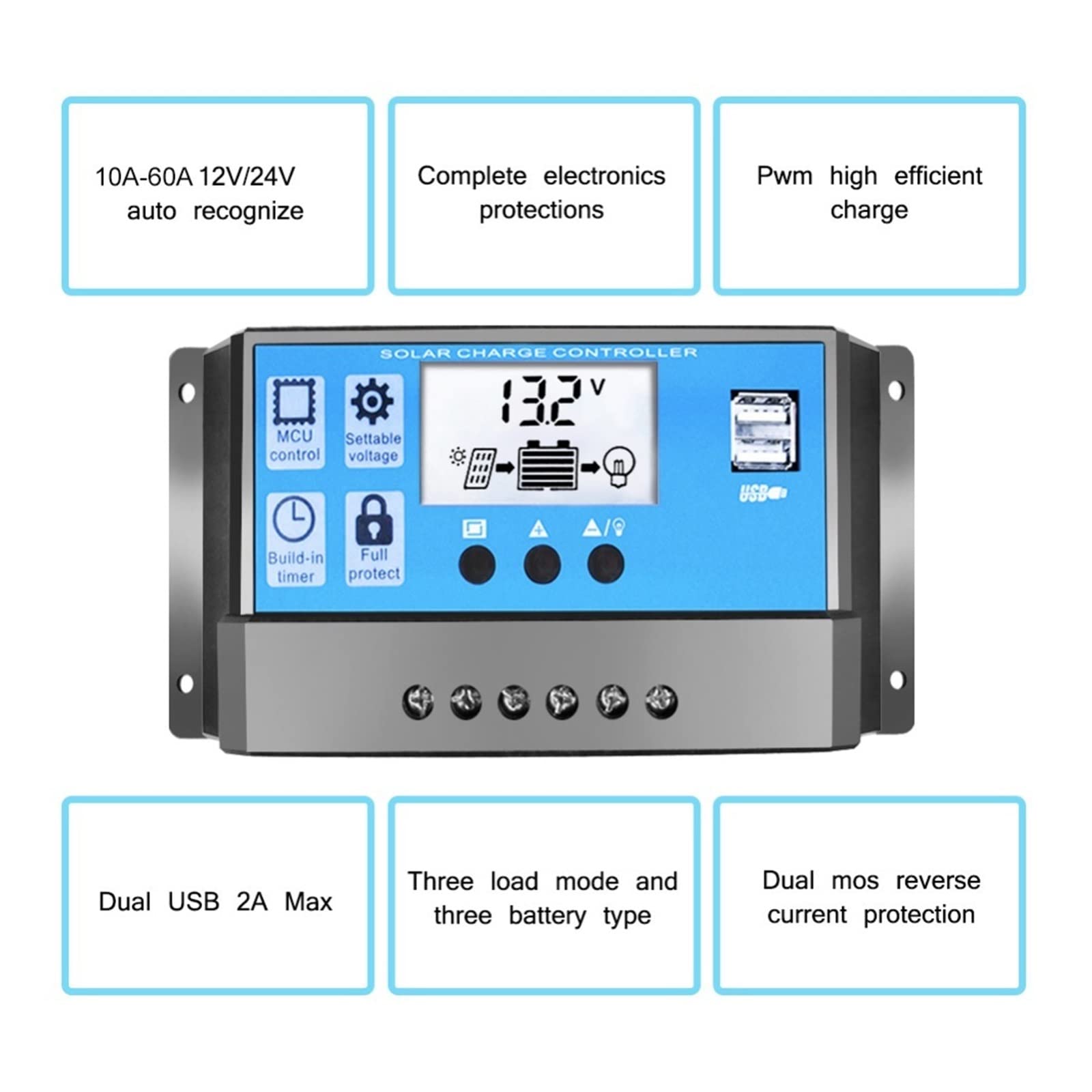 Regolatore di carica solare, Regolatore del Caricatore solare 60A 50A 40A 30A 20A 10A 12V 24V Caricabatteria USB Regolatore del Pannello Solare for Max 50V Ingresso PV per batterie al piombo/litio(3)