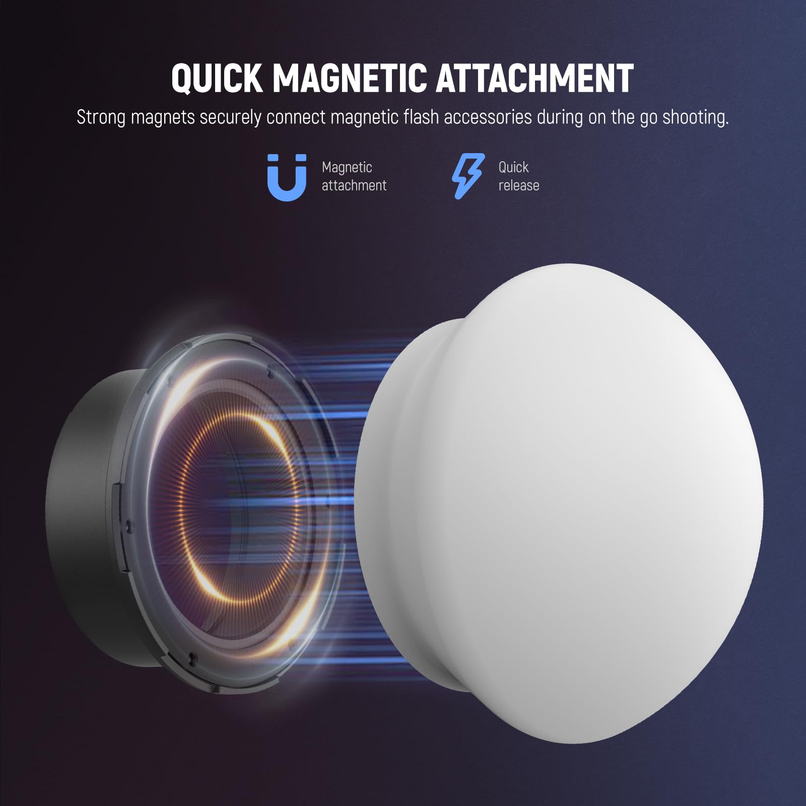NEEWER Adaptateur magnétique pour Flash Rond, Support de Montage magnétique en Silicone, diffuseur de lumière Compatible avec Godox V1/V1 Pro, NEEWER Q120 Z2 Q120 Series, tête Ronde Speedlight, CRS13